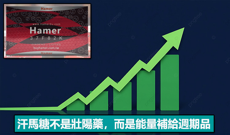 汗馬糖不是壯陽藥，而是能量補給週期品